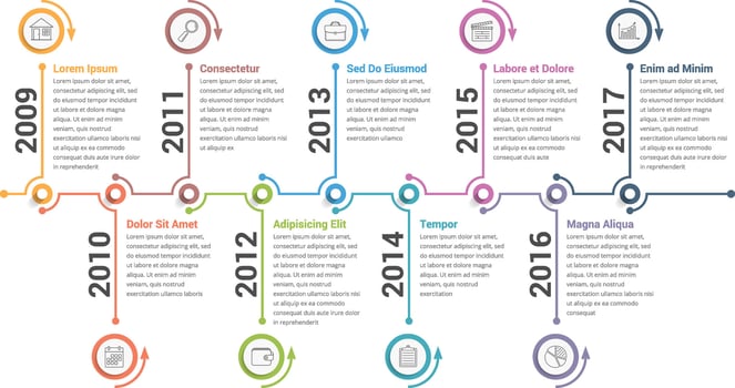 Horizontal timeline infographics template vector