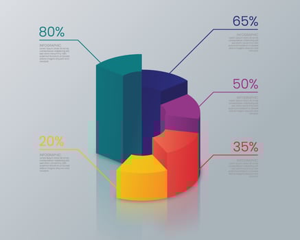 Realistic 3D infographic chart vector