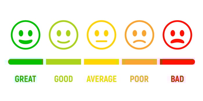 Feedback smile face expression icon set. Review smile emotion quality survey bar. Service rating emotion button symbol. Happy, sad and neutral mood face illustration collection. Service feedback sign vector