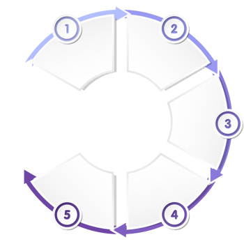 Infographic with 5 steps, process or options. png