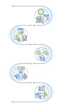 Audience engagement metrics infographic vertical sequence. E commerce analytics. Business data. Visualization infochart with 5 steps. Circles workflow vector