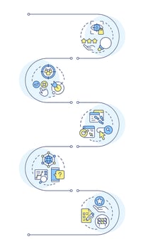 Steps to perform audience analysis infographic vertical sequence. Customers behavior research. Visualization infochart with 5 steps. Circles workflow vector