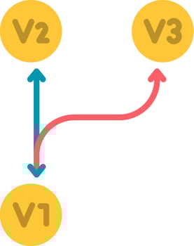 Version Control Flat Icon vector