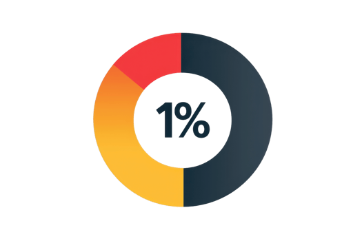 A circular progress indicator filled with red, yellow, and dark segments, prominently displaying 1 percent in the center. png