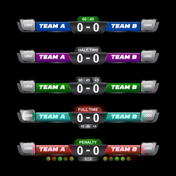 Sport Competition Scoreboard Modern Design for Lower Third Television Broadcast Graphic Template. Soccer Scoreboard Television design illustration. vector