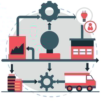 A Visual Guide to the Manufacturing Process From Design to Delivery vector