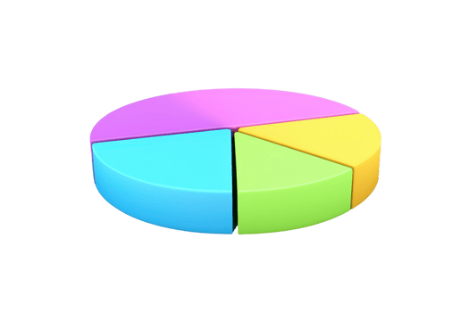 A colorful pie chart divided into four segments, showcasing different proportions in a visually appealing manner. png