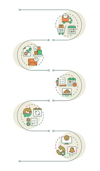 MRP outputs infographic vertical sequence. Industrial supplies management. Production planning. Visualization infochart with 5 steps. Circles workflow vector
