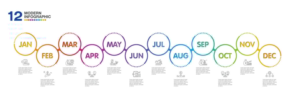 Infographic for presentation 12 months in 4 quarter can used for workflow layout, process diagram vector