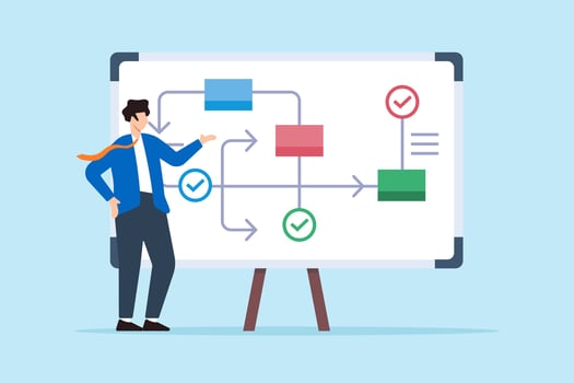 Flat illustration of businessman leader present workflow and procedure on board outlining steps to finish project vector