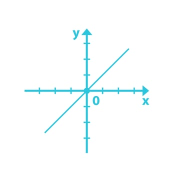 Linear function. Through the origin. Isolated on white. Blue icon set. vector