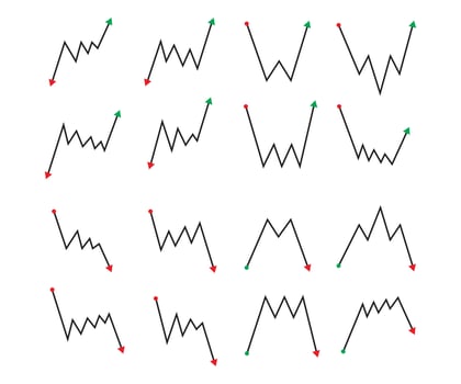Chart price increase and decrease volume money - investing pattern candlestick vector