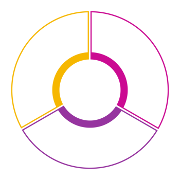 Infographic with 3 steps, Business concept. png