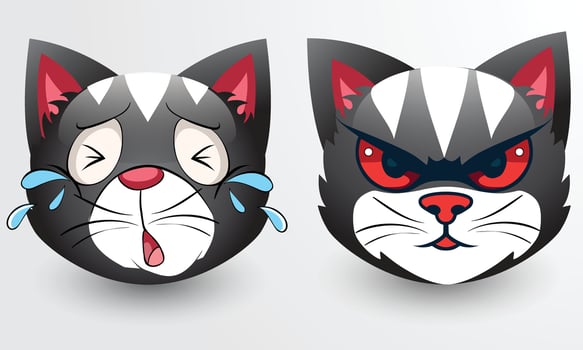 Cute and Angry Cat Emojis. Emotion With Angry And Crying vector