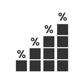 Bar Chart with Percentages Representing Data Analysis and Statistics png
