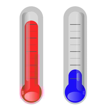 Summer thermometer. Thermometers that show cold and heat. vector