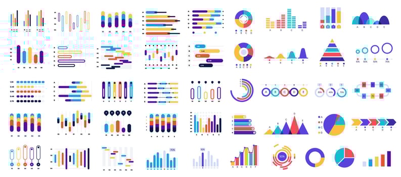 Collection of various colorful charts and diagrams presenting statistical data analysis with bars, lines, pies, pyramids and other graphic elements for business reports and presentations vector