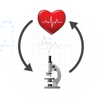 Flat Medical and Doctor Elements Set vector