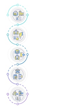 VMS software types infographic design template. Workplaces safety, attendance. Data visualization 5 options. Process vertical flow chart vector