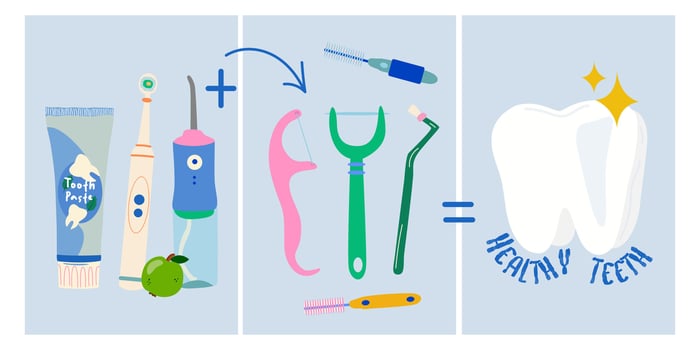 Dentist day collection of greeting cards. Irrigator, toothpaste, dental rinse vector