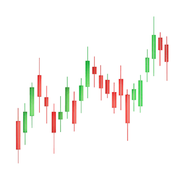 Trading Chart Candlestick Pattern Bullish and Bearish transparent background png