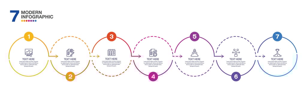 Infographic process design with icons and 7 options. vector