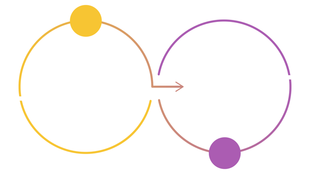 Infographic process design with icons and 2 options or steps. png