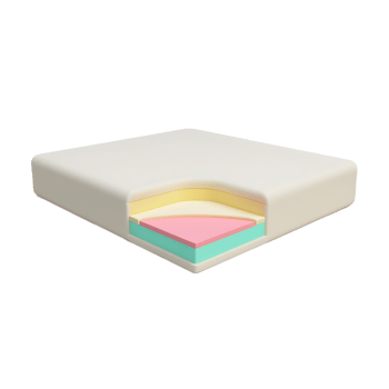 Mattress Layers Cross Section View Multi Layer Foam png