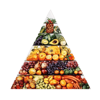 Majestic Pyramid of Food Essentials on Transparent Background png