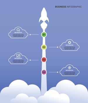 minimalist infographic template with a rocket flying above the clouds and icons for your business, white color design and smooth blue background with four steps vector