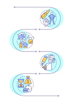 Business workflow organization infographic vertical sequence. Time management, compliance. Visualization infochart with 4 steps. Circles workflow vector