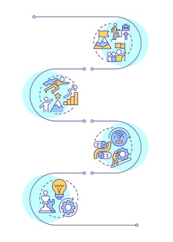 Company corporate structure infographic vertical sequence. Workflow efficiency, partnership. Visualization infochart with 4 steps. Circles workflow vector