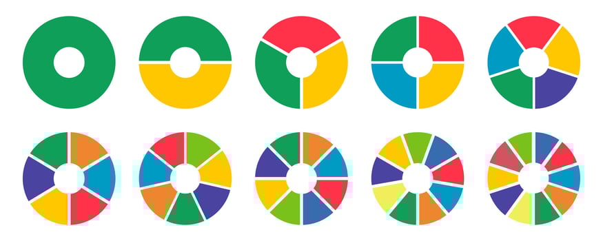 Donut charts, pies segmented on equal parts from 1 to 10. Diagram infographic multicoloured set. Circle section graph. Wheels divided in sections. Pizza chart round icons mockup. Loading bar layout. vector