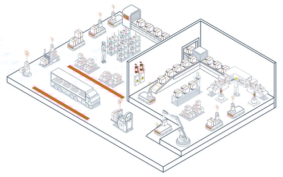 Smart logistics and automated warehouse operations, featuring AGVs and AMRs for robotic material handling and transportation. vector