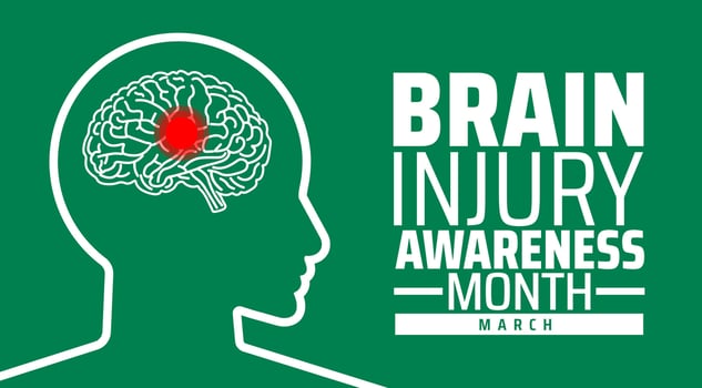 Brain Injury Awareness Month background banner or poster design template. observed every year in March. Holiday concept. Use to any Template, card, poster, placard, template. vector