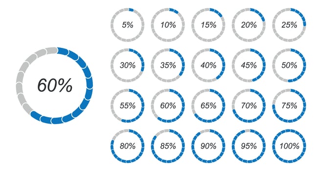 Segmented Circular Progress Chart Set vector