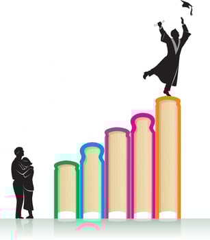 Academic Triumph, Steps to Educational Achievement vector