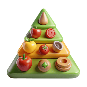 Healthy Eating Guide A Food Pyramid Illustration png