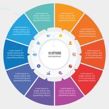 Cycle Infographic Template Design with 10 Step, Process Workflow Diagram vector