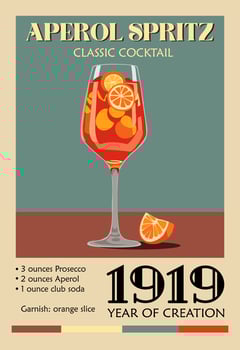 Aperol Spritz cocktail poster in retro style vector