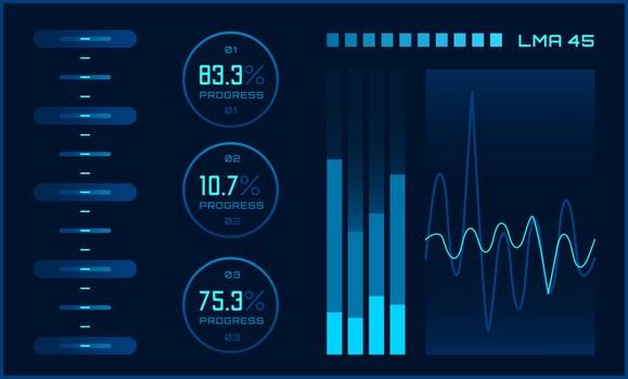 Futuristic head up display - HUD - interface with progress percentages, bar charts, and a waveform graph, providing a visual representation of data analysis and monitoring vector