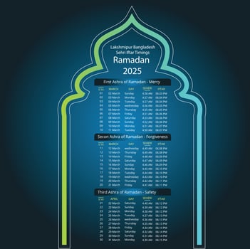 Bangladesh Ramadan 2025 Time table vector