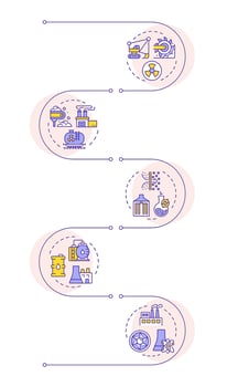 Nuclear fuel cycle infographic vertical sequence. Uranium fossil usage of power generation. Visualization infochart with 5 steps. Circles workflow vector