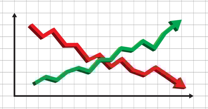 profit and loss 3D arrow chart path in green and red colors in black chart for profiting bossiness and loss, forex, trading, stock market banner background template vector