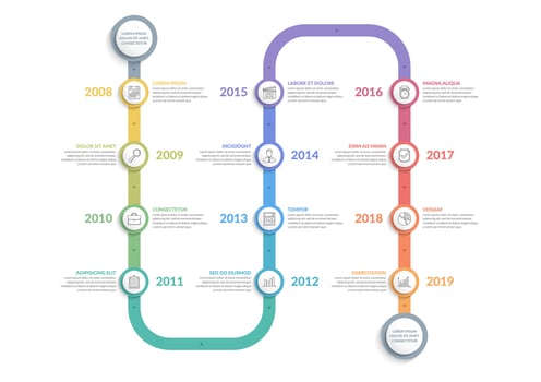 Vertical timeline with icons, 12 elements, infographic template for web, business, presentations vector