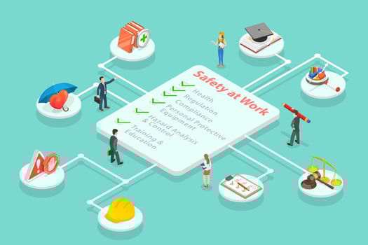 3D Isometric Flat Conceptual Illustration of Safety At Work, Occupational Safety, HSE - Health Safety Environment vector