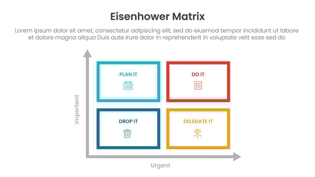 eisenhower matrix infographic template banner with big rectangle thick outline with arrow in matrix with icon for slide presentation vector