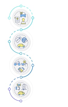 Auto dealership types infographic design template. Different transports, vehicles. Data visualization 4 options. Process vertical flow chart vector