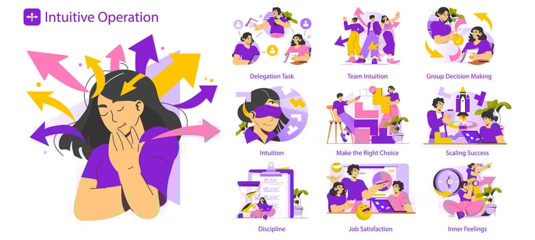 Intuitive Operation. Flat Illustration vector