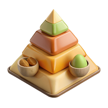 extraordinary traditional Nutrition Pyramid Chart Transparent Background exclusive png